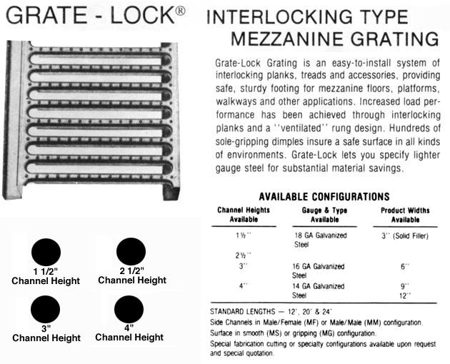 grate lock products