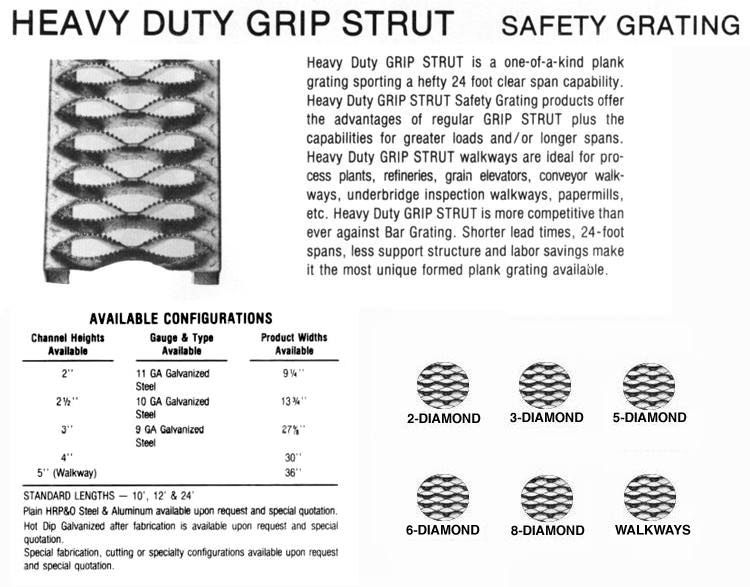 Heavy Duty Grip Strut Safety Grating